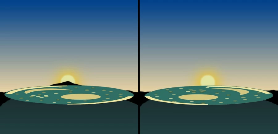 نبرا اسکای دیسک را چه کسی ساخته است و چرا به ستاره‌ها نگاه می‌کردند؟