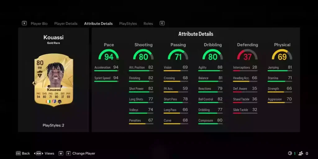سریع‌ترین بازیکنان EA FC 25
