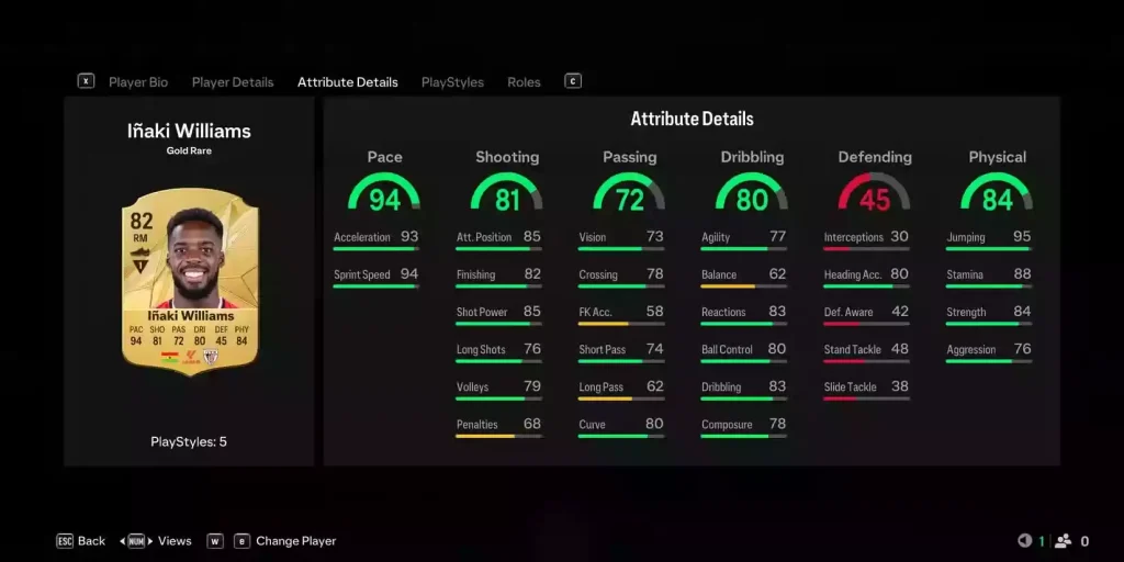 سریع‌ترین بازیکنان EA FC 25