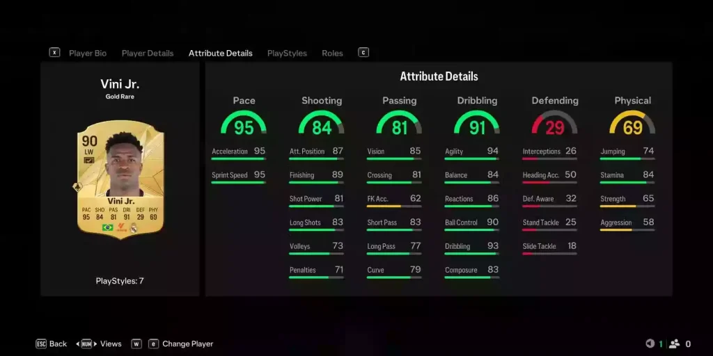 سریع‌ترین بازیکنان EA FC 25