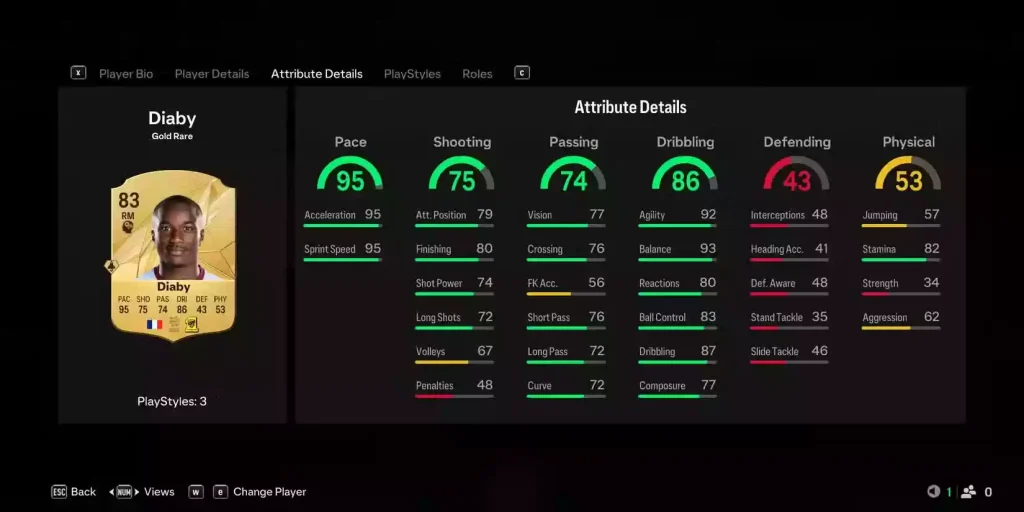 سریع‌ترین بازیکنان EA FC 25