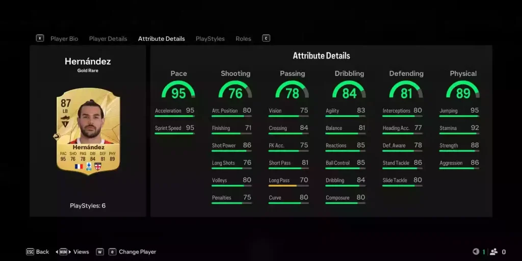 سریع‌ترین بازیکنان EA FC 25
