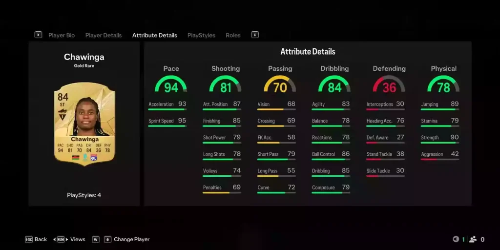 سریع‌ترین بازیکنان EA FC 25