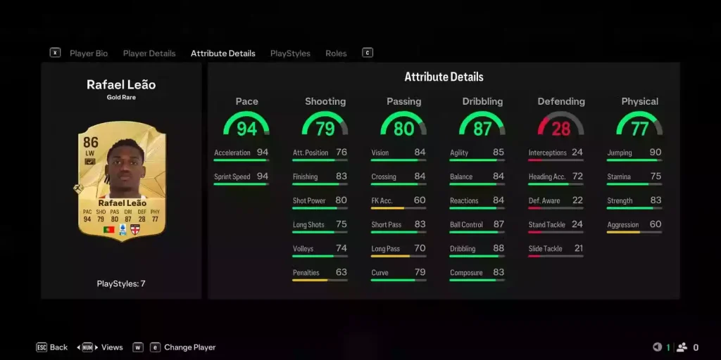 سریع‌ترین بازیکنان EA FC 25